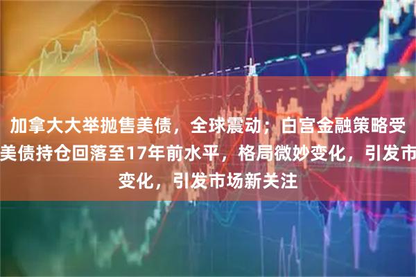 加拿大大举抛售美债，全球震动；白宫金融策略受挫。中国美债持仓回落至17年前水平，格局微妙变化，引发市场新关注