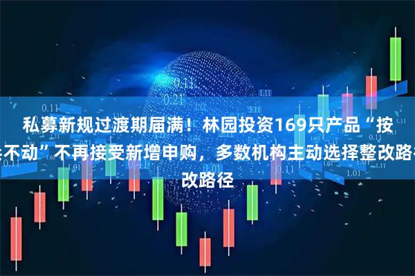 私募新规过渡期届满！林园投资169只产品“按兵不动”不再接受新增申购，多数机构主动选择整改路径